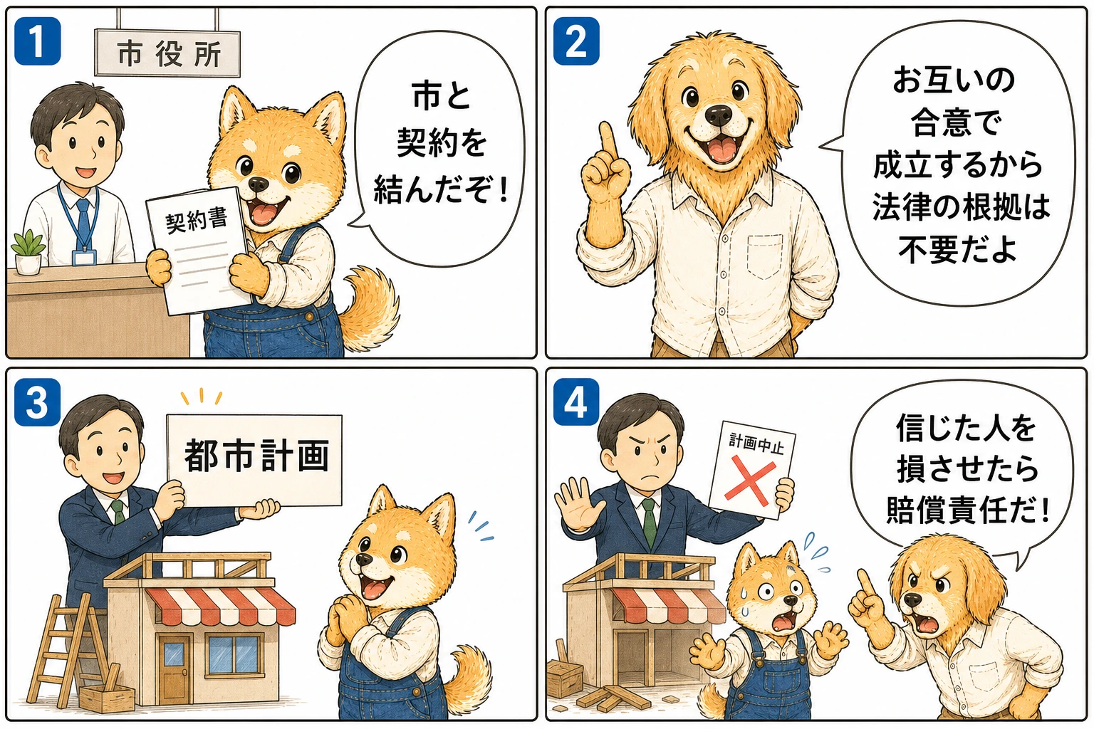 行政契約と行政計画を説明する4コマ漫画