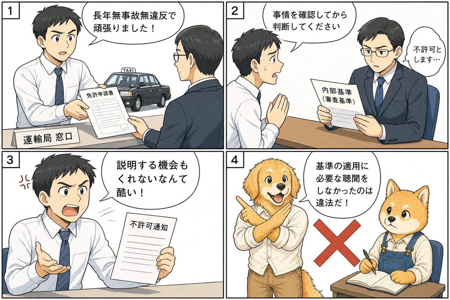 個人タクシー免許事件を説明する4コマ漫画