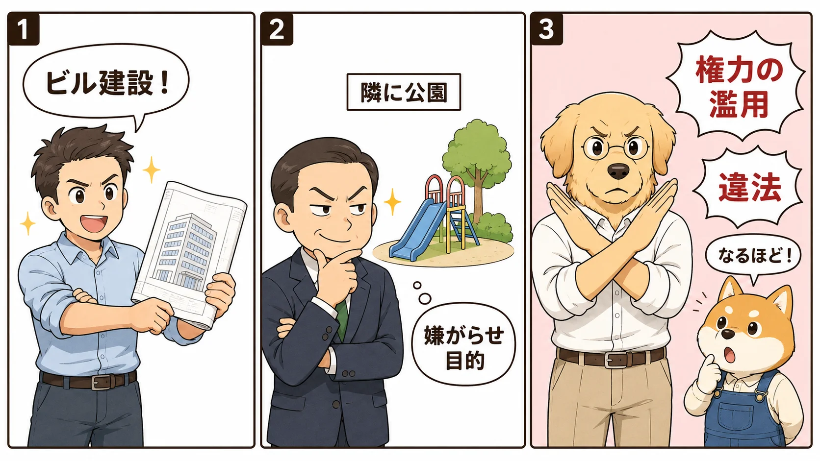 ビル建設を妨害する目的で隣に公園を設置する場面を説明する漫画