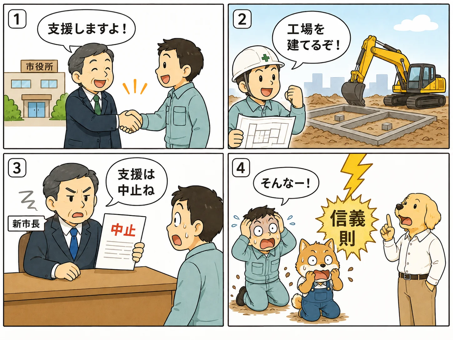 【行政法総論】信義則・権限濫用・公営住宅の法律関係